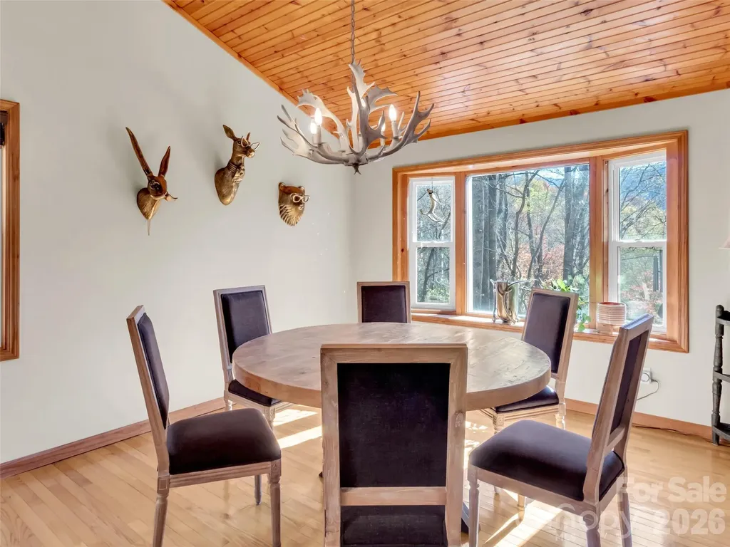 245 Greenview Drive Maggie Valley NC 28751