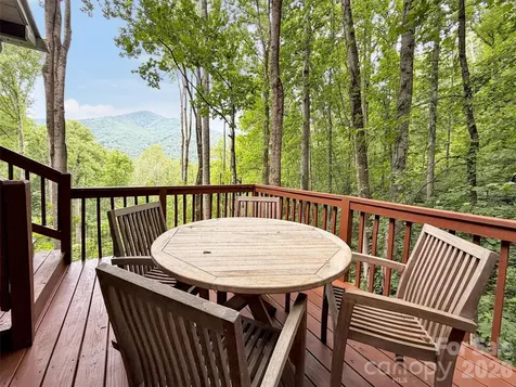 245 Greenview Drive Maggie Valley NC 28751