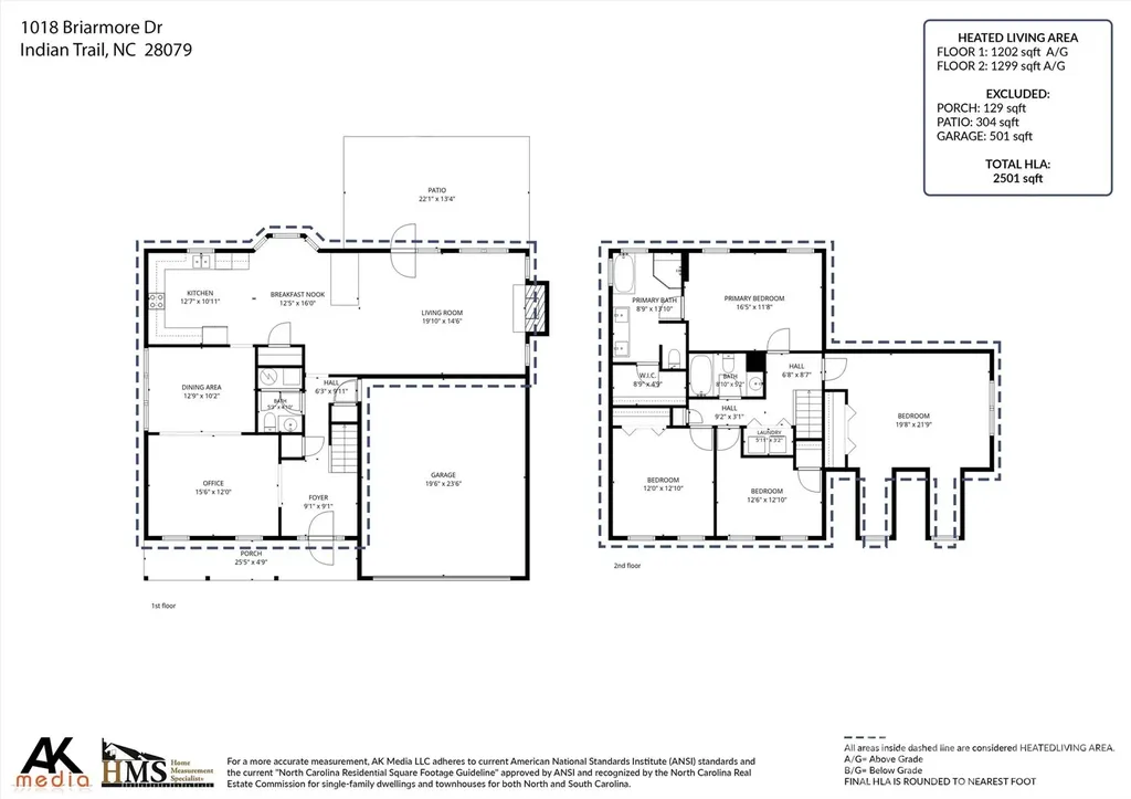 1018 Briarmore Drive Indian Trail NC 28079