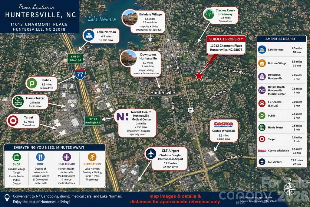11013 Charmont Place Huntersville NC 28078