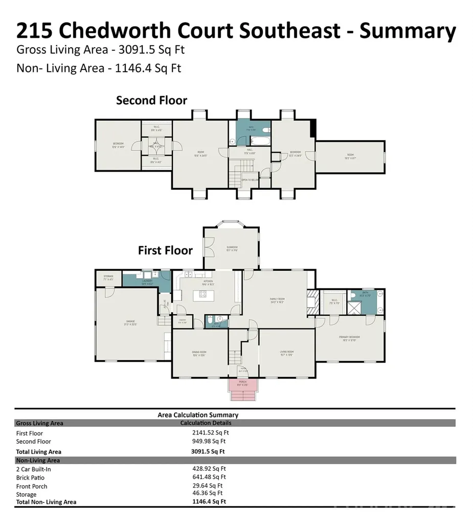 215 Chedworth Court Concord NC 28025