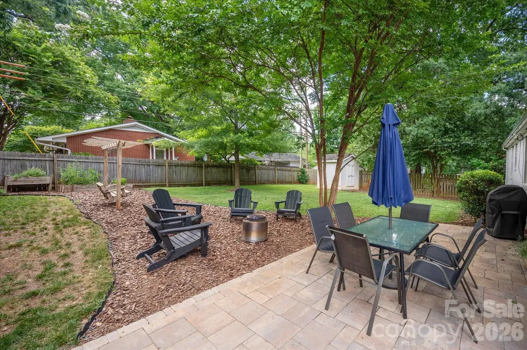 5201 Glenham Drive Charlotte NC 28210