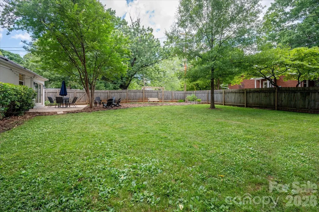 5201 Glenham Drive Charlotte NC 28210