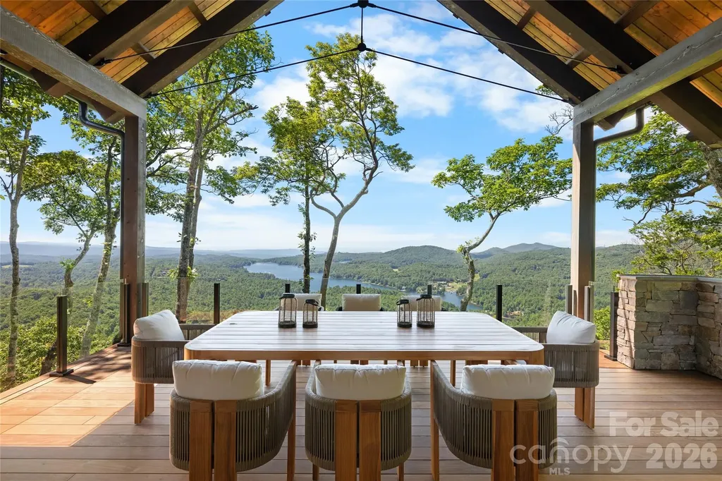 140 Panther Summit Drive Lake Toxaway NC 28747