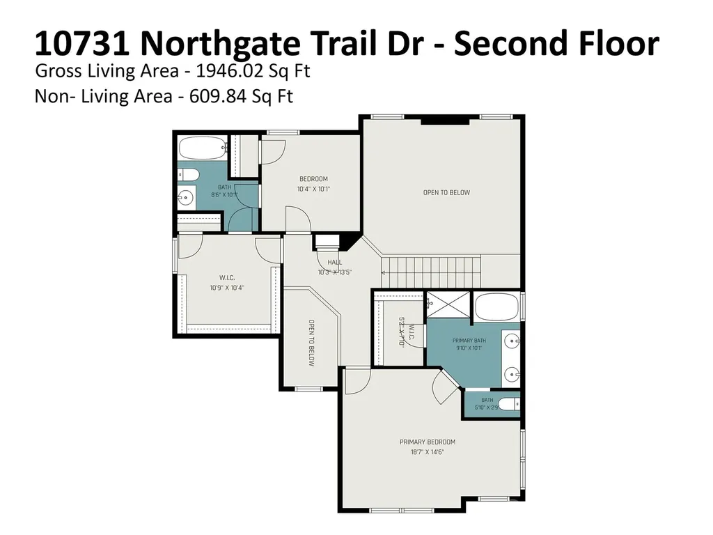 10731 Northgate Trail Drive Charlotte NC 28215