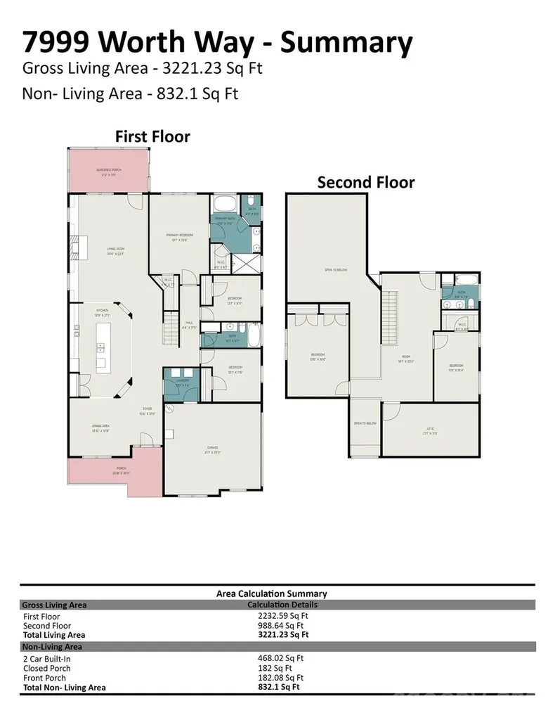7999 Worth Way Denver NC 28037