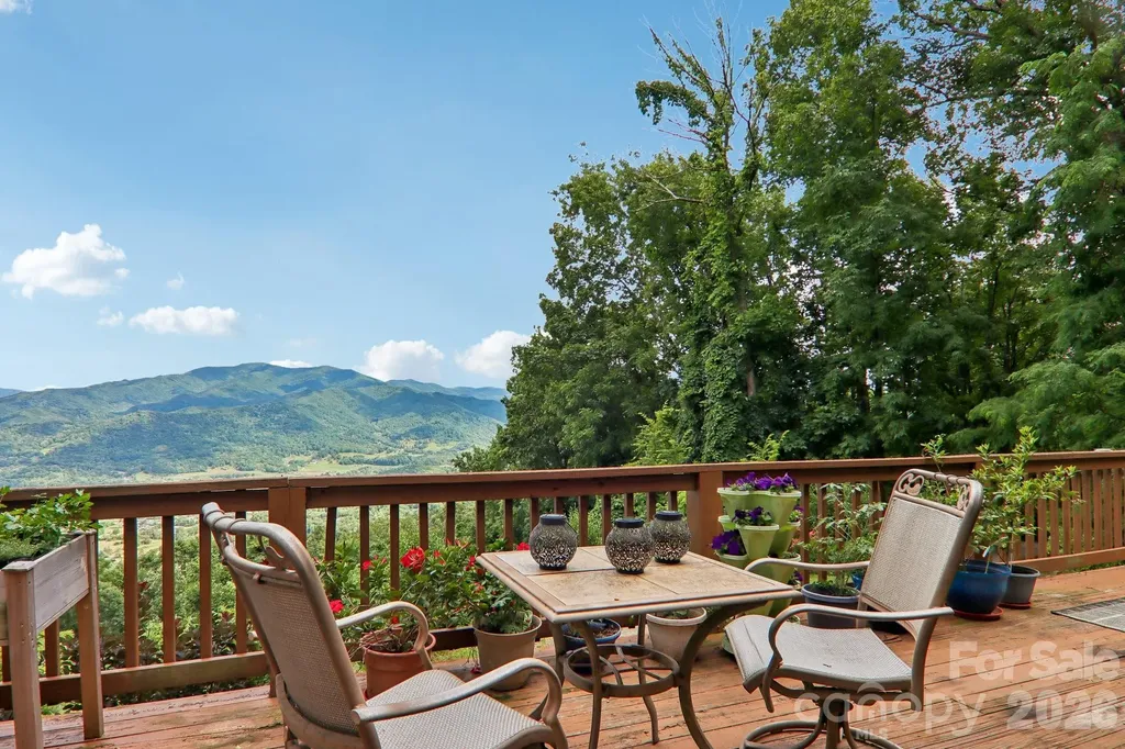 1250 Cobblestone Drive Waynesville NC 28786
