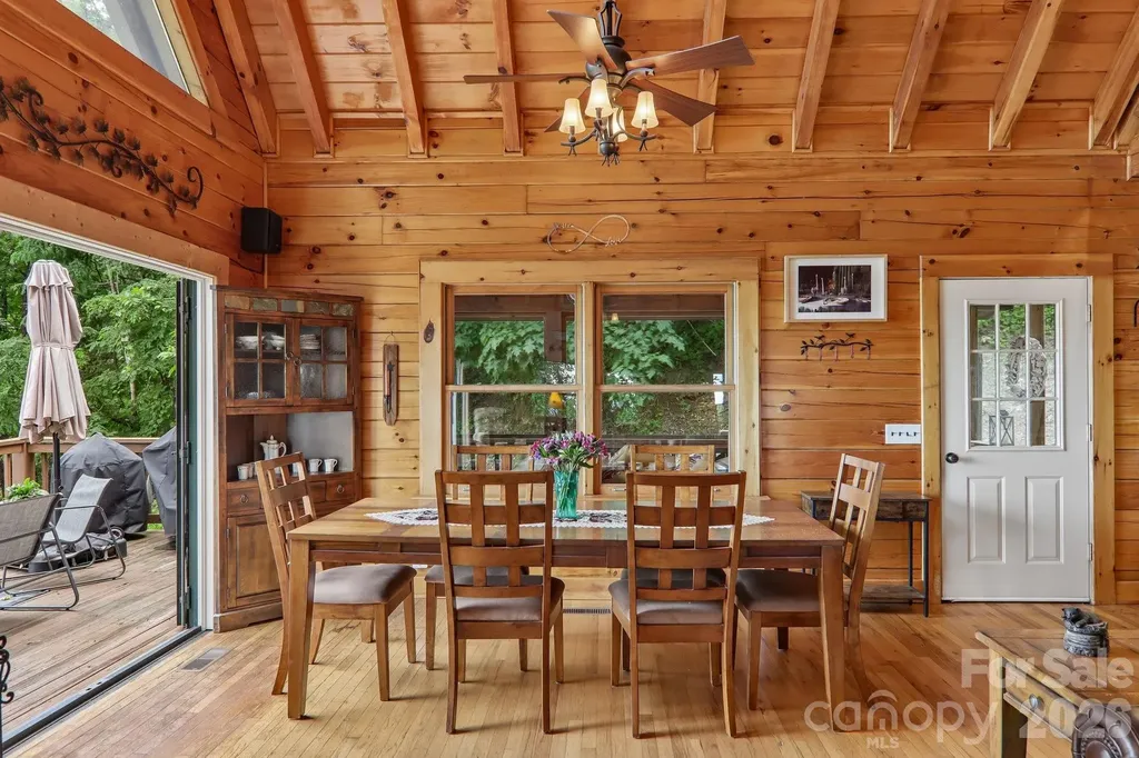 1250 Cobblestone Drive Waynesville NC 28786