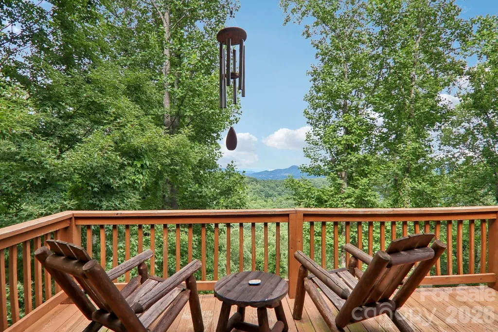 1250 Cobblestone Drive Waynesville NC 28786