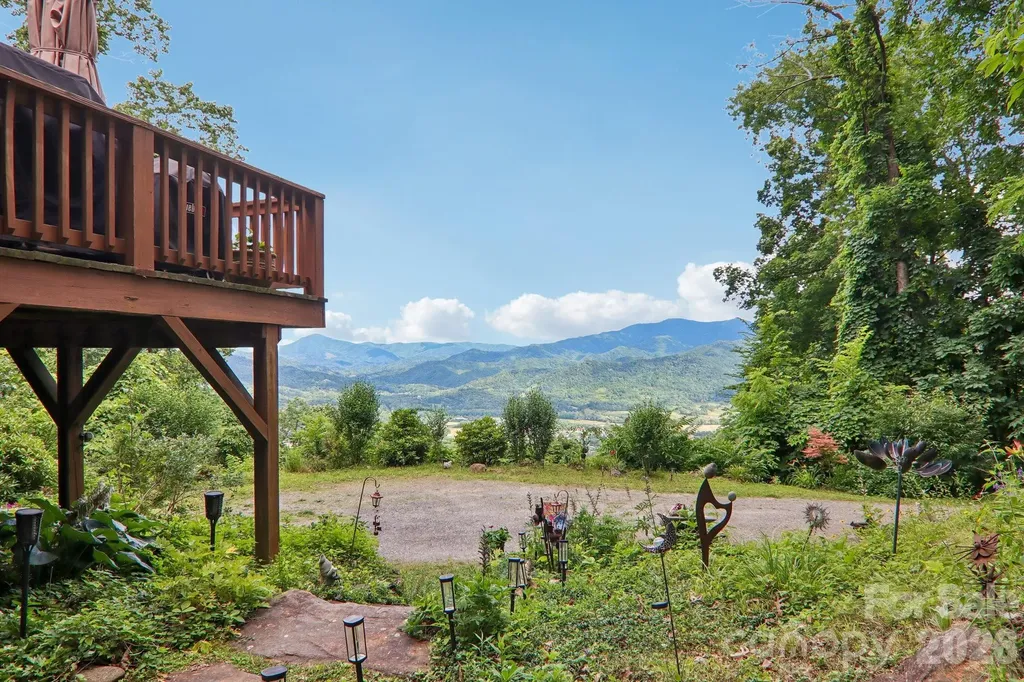 1250 Cobblestone Drive Waynesville NC 28786