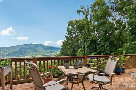 1250 Cobblestone Drive Waynesville NC 28786