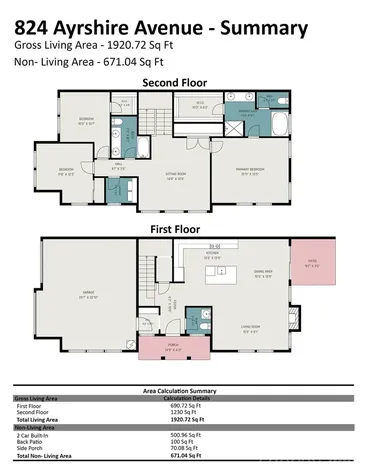 824 Ayrshire Avenue Fort Mill SC 29708