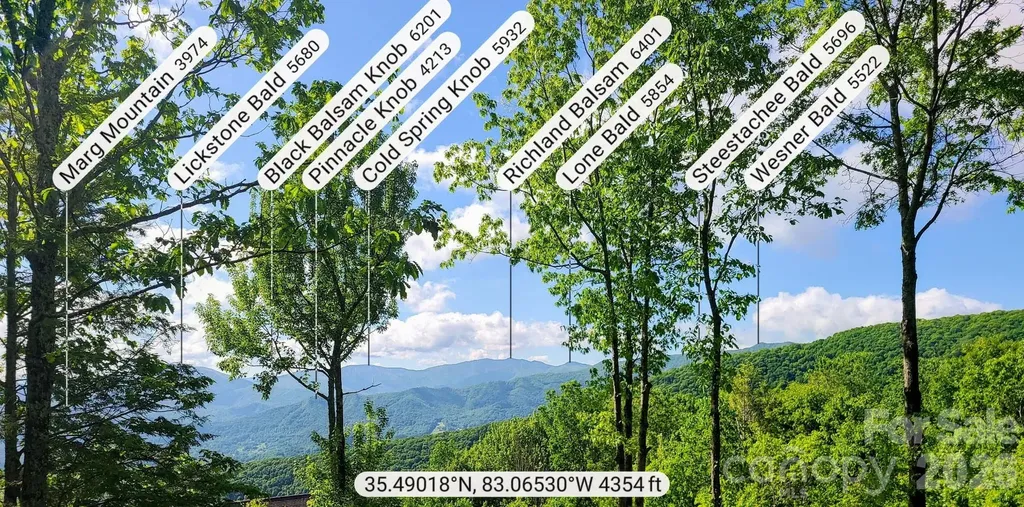 00 Rising Sun Road Waynesville NC 28786