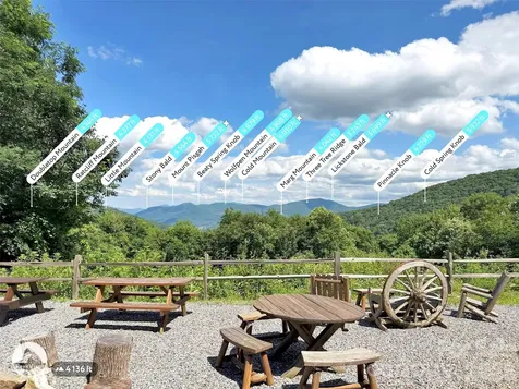 00 Rising Sun Road Waynesville NC 28786