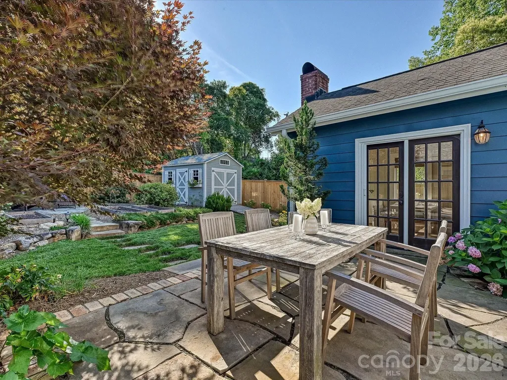 2201 Sarah Marks Avenue Charlotte NC 28203