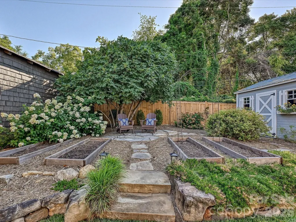 2201 Sarah Marks Avenue Charlotte NC 28203
