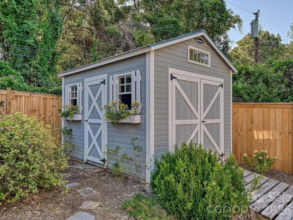 2201 Sarah Marks Avenue Charlotte NC 28203
