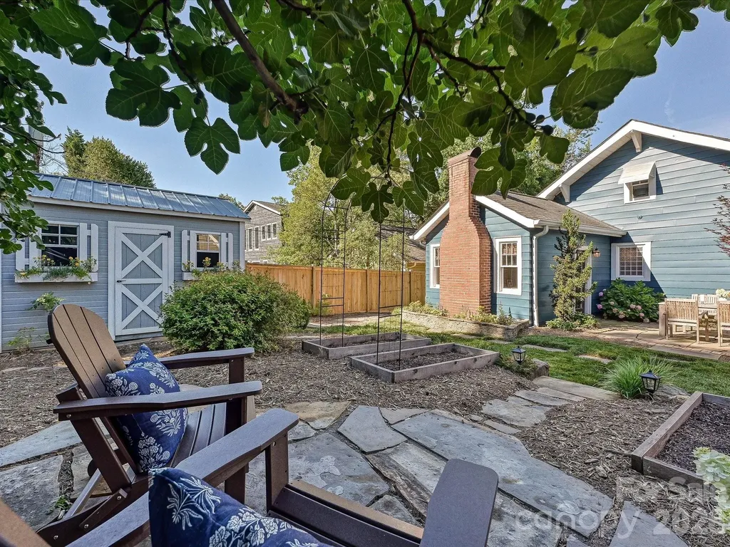 2201 Sarah Marks Avenue Charlotte NC 28203