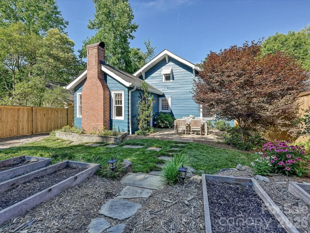 2201 Sarah Marks Avenue Charlotte NC 28203