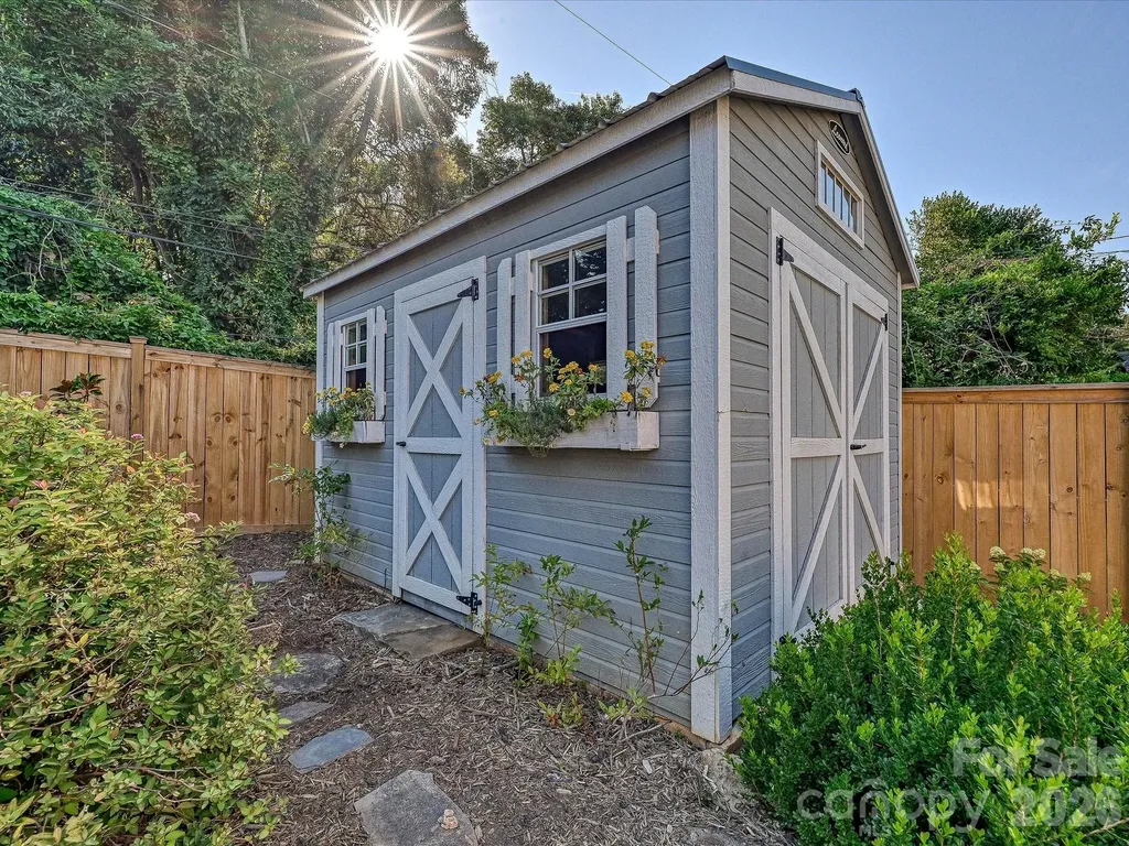 2201 Sarah Marks Avenue Charlotte NC 28203