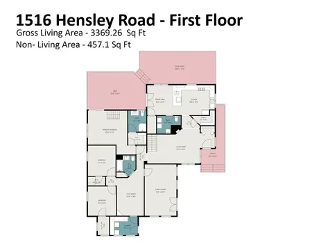 1516 Hensley Road Fort Mill SC 29715