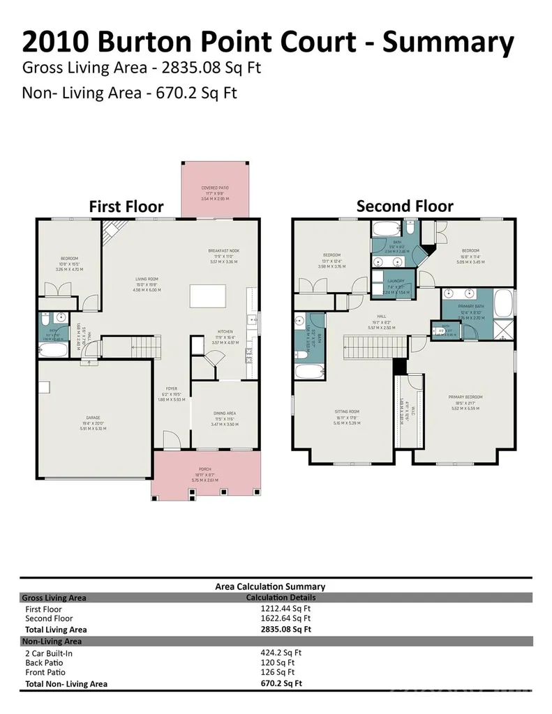 2010 Burton Point Court Waxhaw NC 28173