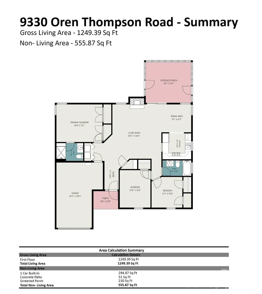 9330 Oren Thompson Road Charlotte NC 28213