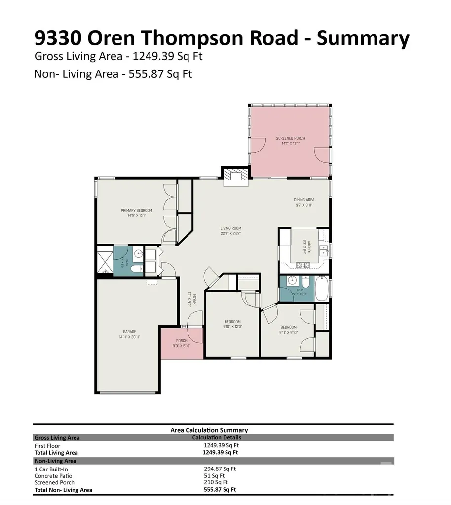 9330 Oren Thompson Road Charlotte NC 28213