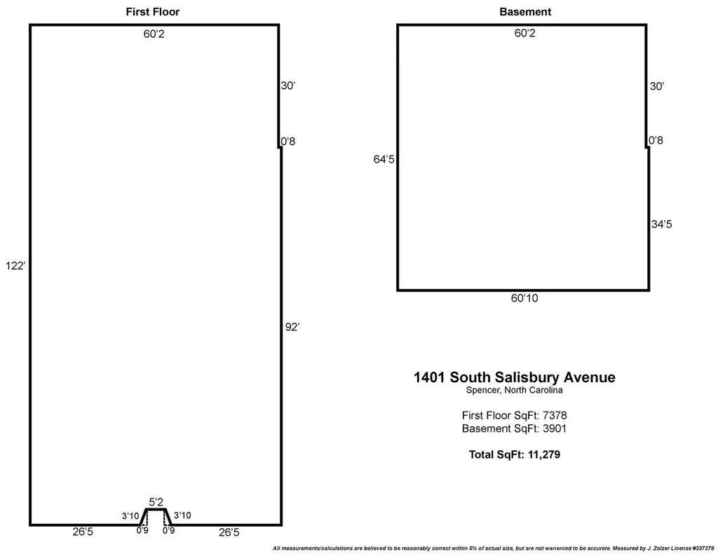 1401 S Salisbury Avenue Spencer NC 28159