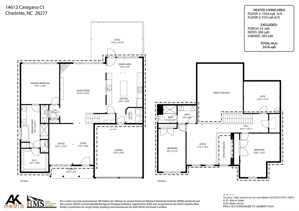 14612 Caragana Court Charlotte NC 28277