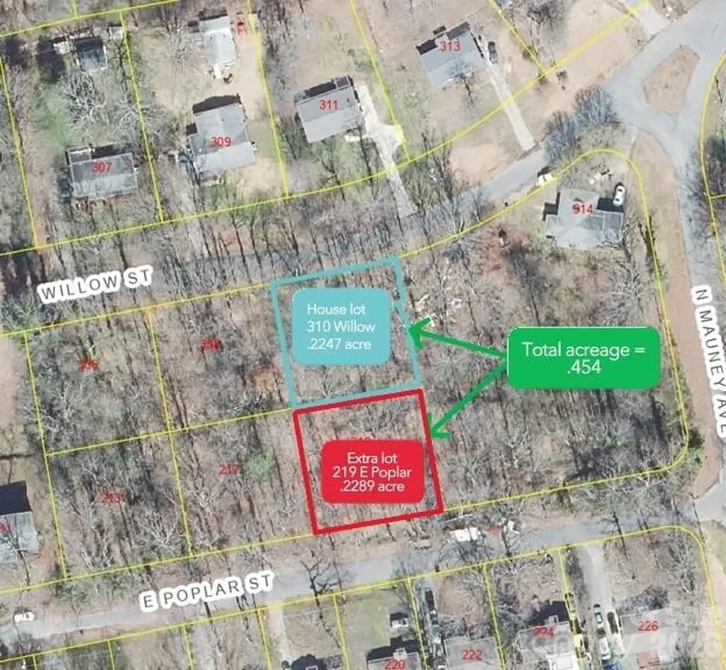 310 Willow Street Stanley NC 28164