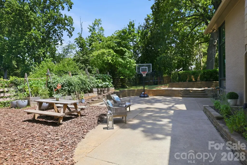 4027 Glenfall Avenue Charlotte NC 28210