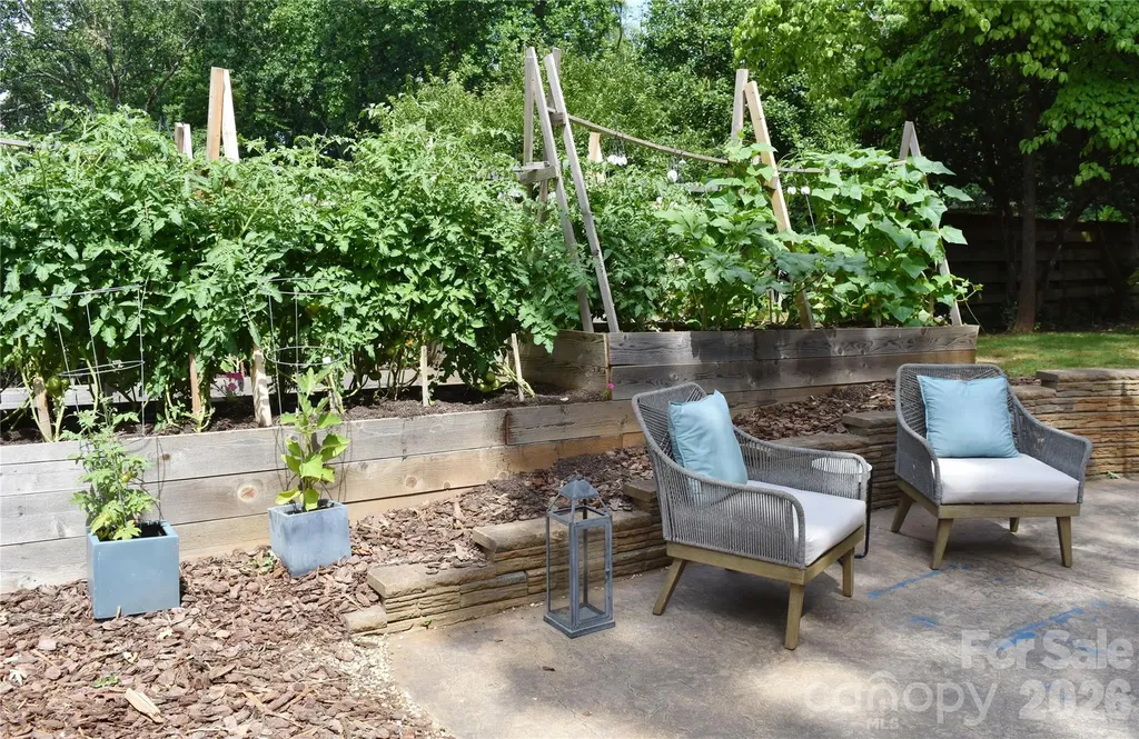 4027 Glenfall Avenue Charlotte NC 28210