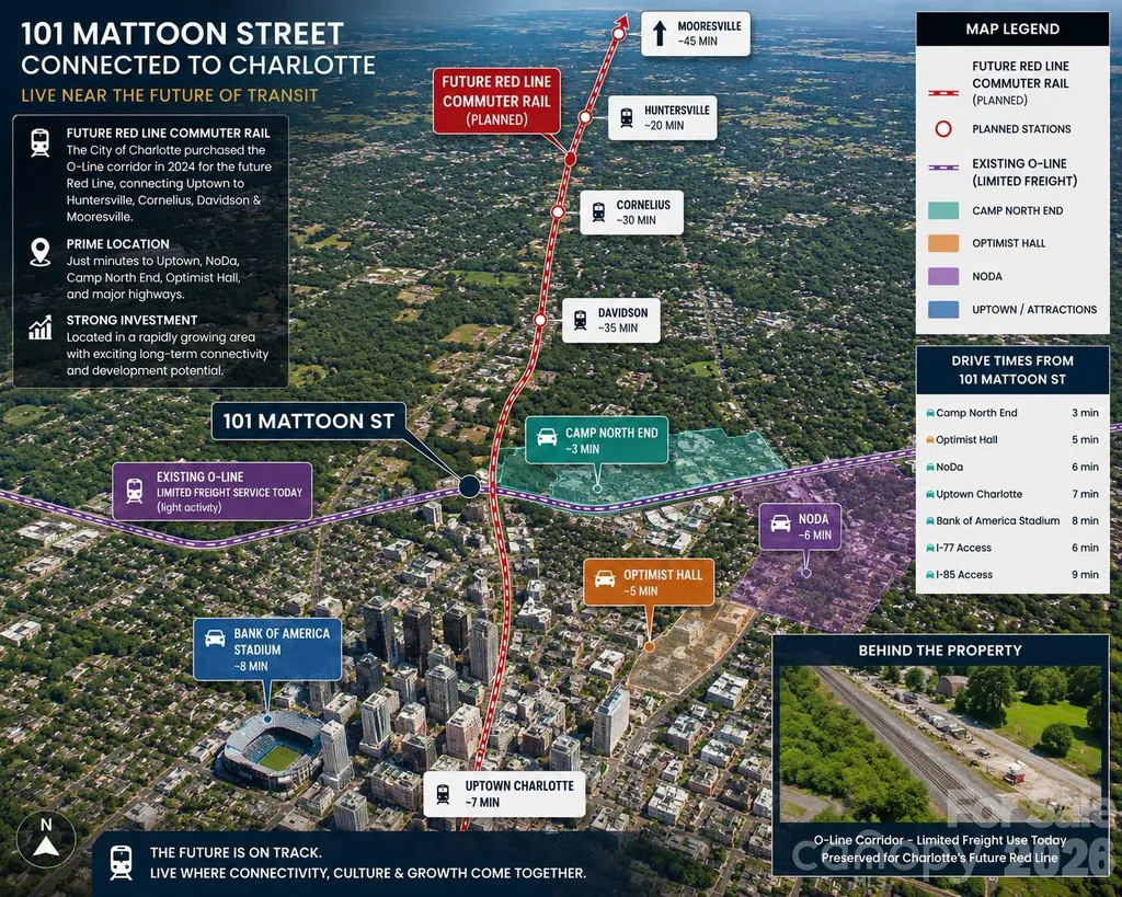 101 Mattoon Street Charlotte NC 28216