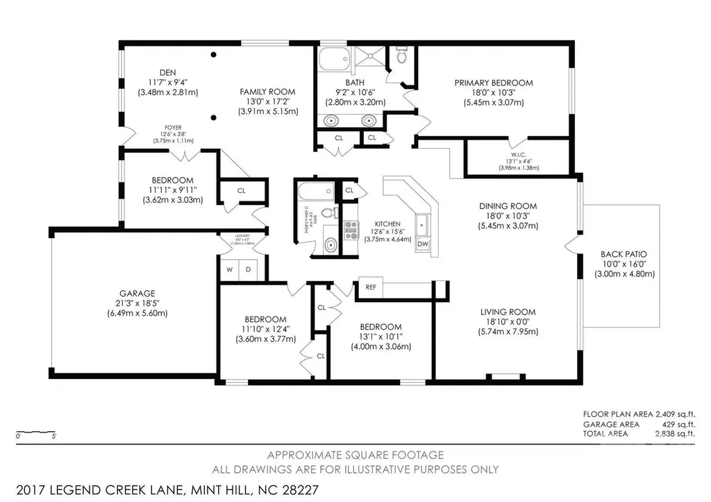 2017 Legend Creek Lane Charlotte NC 28227
