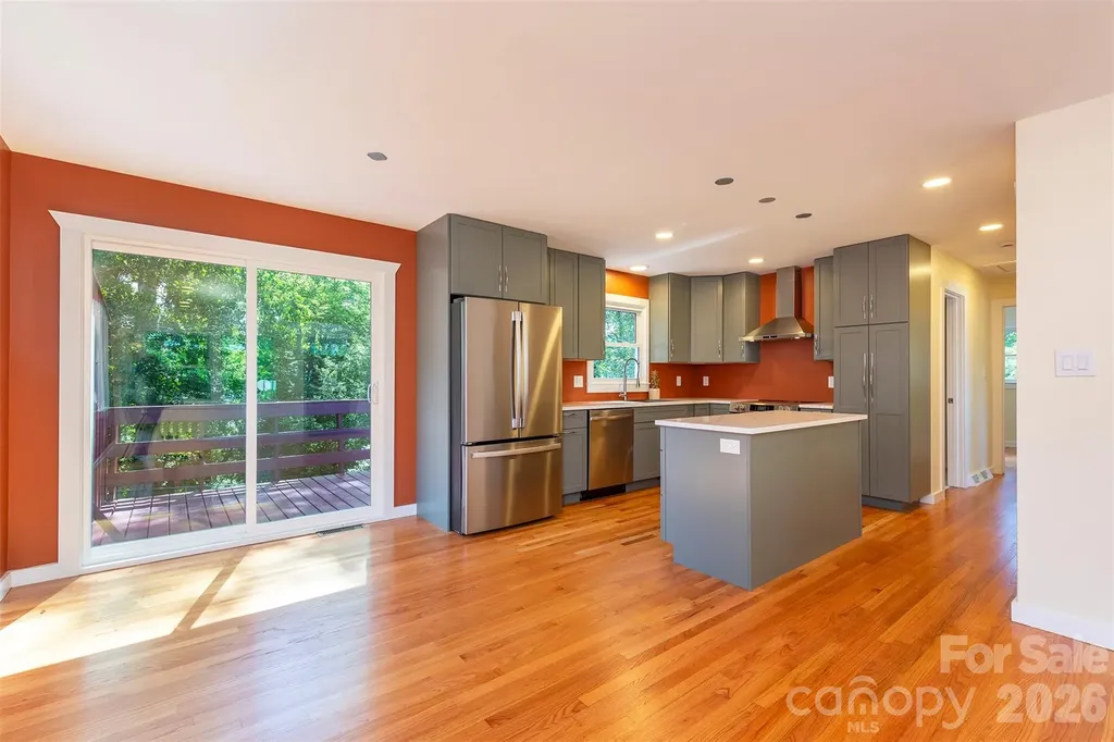 32 Harnett Street Asheville NC 28806