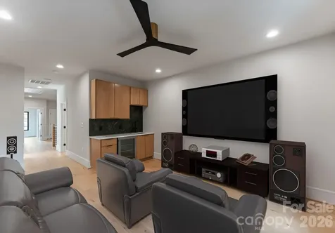 1821 Umstead Street Charlotte NC 28205