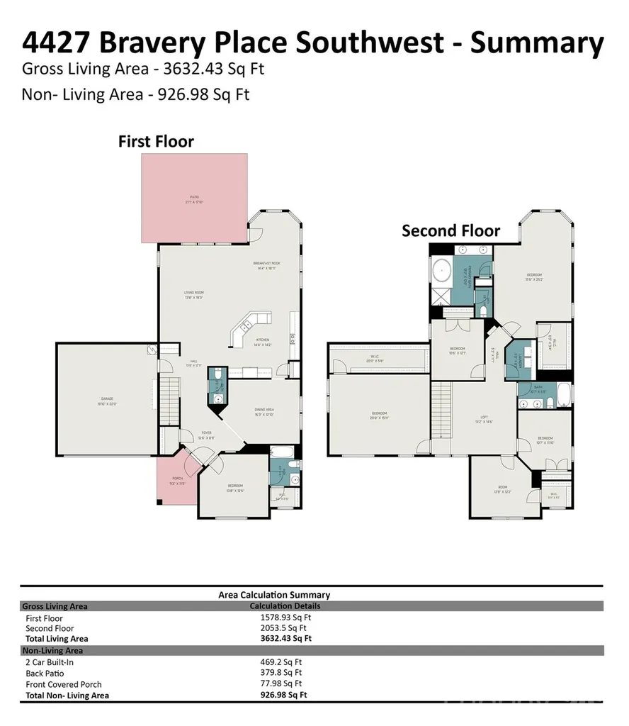 4427 Bravery Place SW Concord NC 28027