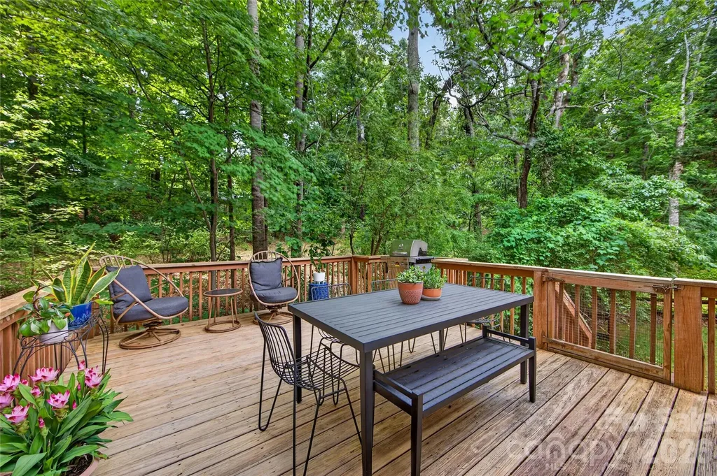 8121 Poplar Grove Circle Waxhaw NC 28173