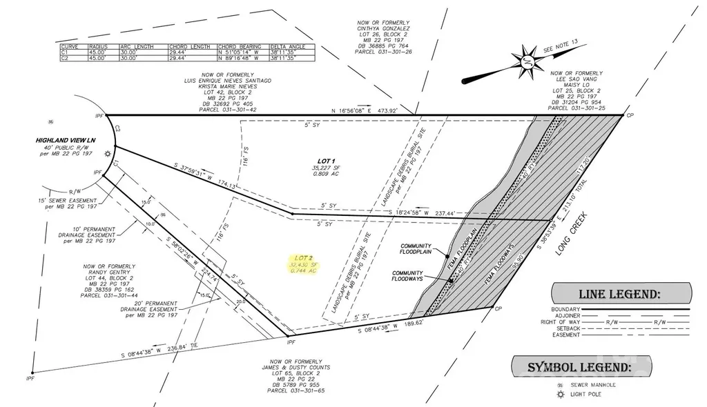 Lot 2 Highland View Lane Charlotte NC 28214