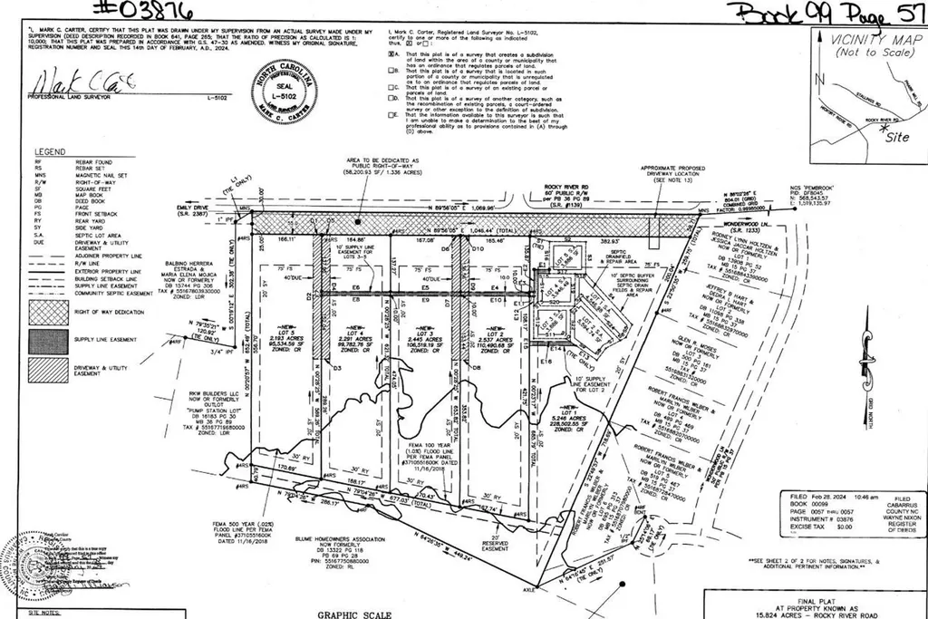 8305 Rocky River Road Harrisburg NC 28075