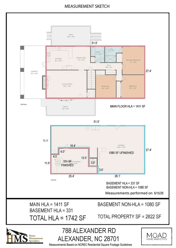 102 Wicklow Drive Asheville NC 28806