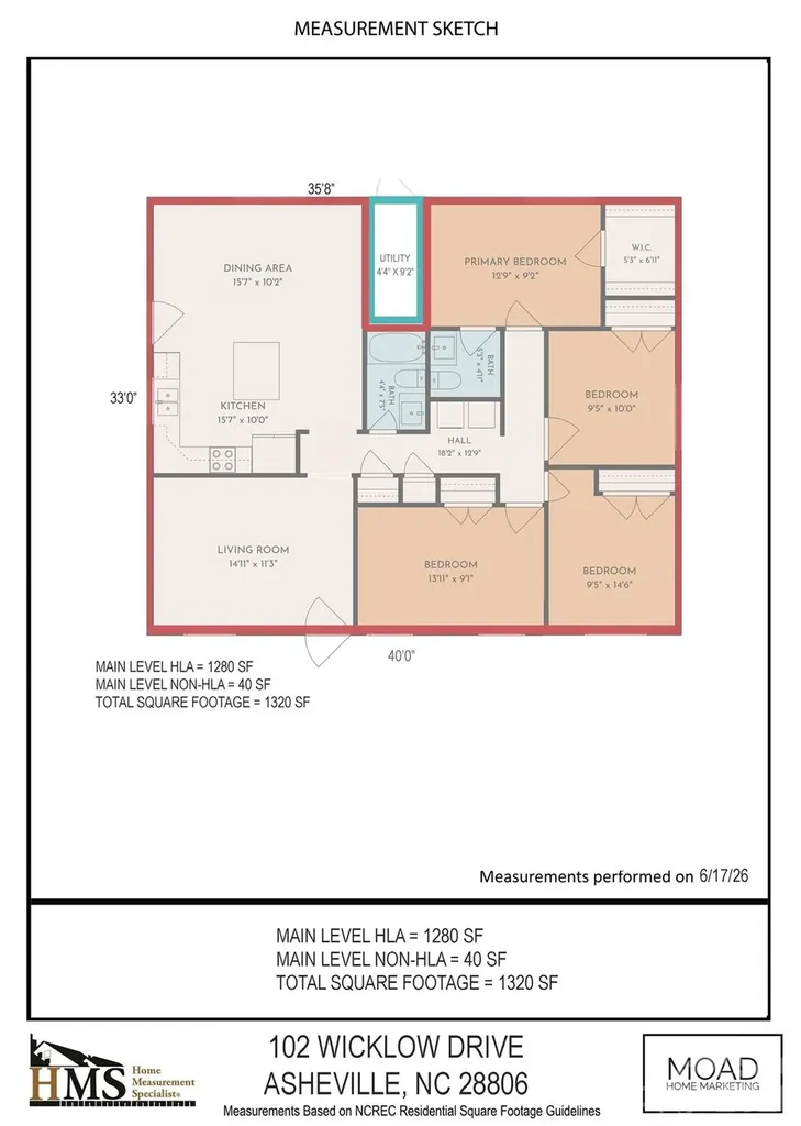 102 Wicklow Drive Asheville NC 28806