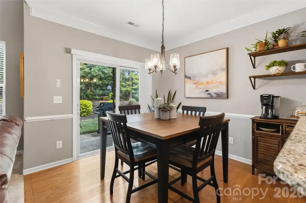 4007 Cloud View Lane Indian Trail NC 28079