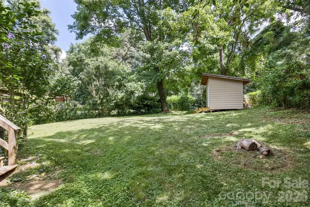 17 Rhododendron Place Asheville NC 28805