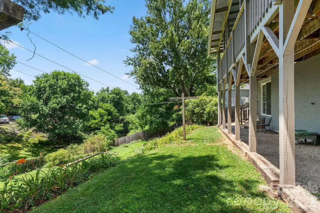 62 1st Street Asheville NC 28803