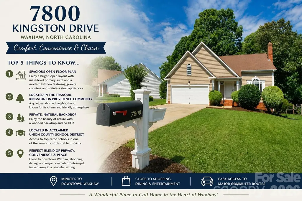 7800 Kingston Drive Waxhaw NC 28173