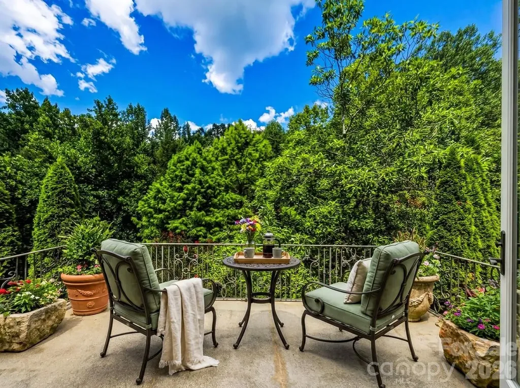 150 Rainbow View Drive Fletcher NC 28732
