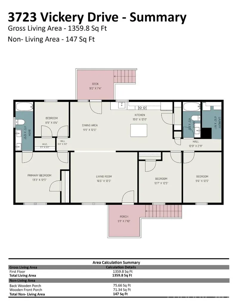 3723 Vickery Drive Maiden NC 28650