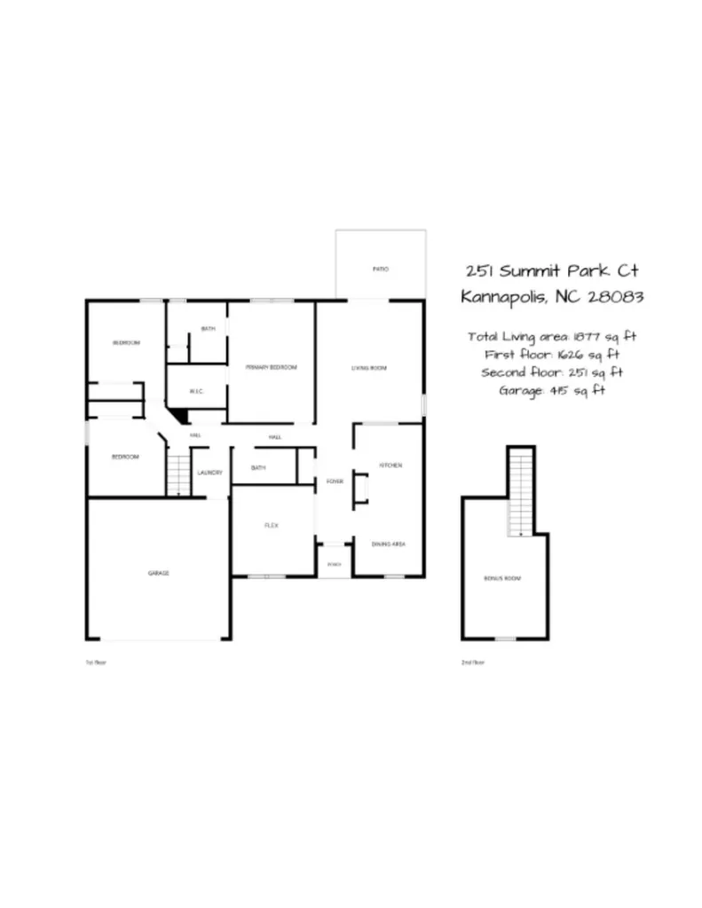 251 Summit Park Court Kannapolis NC 28083